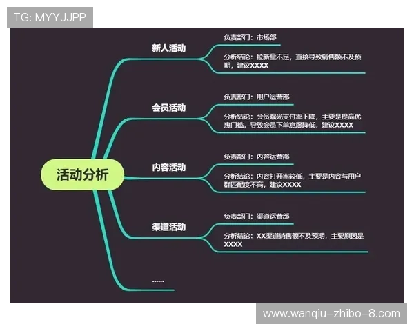抓冷门波胆思路品牌入口下载评测避坑防骗